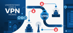 the-bestvpn.com